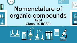 Nomenclature of Organic Compounds Class 10 Board Exam Preparation  Nomenclature class10 trending [upl. by Almire]