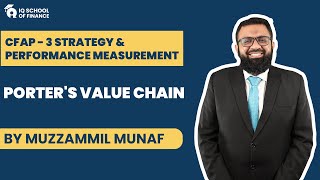 CFAP 03 SPM by Muzzammil Munaf  Porters Value Chain [upl. by Green]