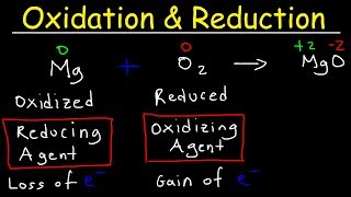 Oxidation and Reduction Reactions  Basic Introduction [upl. by Mackenzie]