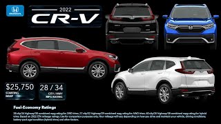 2022 HONDA CRV  EXTERIOR  INTERIOR  COLORS  SPECS  HYBRID  PRICE  Carspecs Tv [upl. by Chavey]