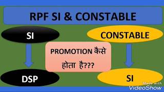 RPF SI amp CONSTABLE PROMOTION PROCESS DETAIL [upl. by Cavanaugh]