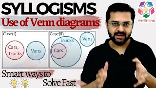 Syllogism  2 Learn to solve syllogism questions using Venn diagrams [upl. by Janna836]