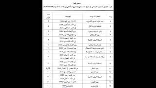 Calendrier des vacances scolaires 2024 2025 لائحة العطل [upl. by Lucilla223]