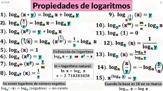 Propiedades de los logaritmos [upl. by Dorena976]