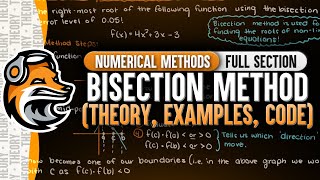 Bisection Method using calculator Part 1 [upl. by Laidlaw]