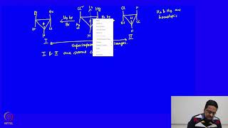 mod05lec23  Topicity of Ligands [upl. by Jessica]