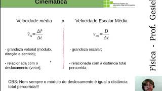 Cinemática  conceitos iniciais movimento posição deslocamento velocidade e aceleração [upl. by Levon744]