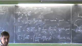 Fisica 2  Lezione 04 [upl. by Nilam]