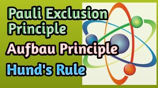 Pauli Exclusion Principle  Aufbau principle  Hunds rule  Aufbau pouli and Hund Laws [upl. by Nageem]