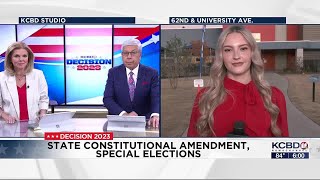 KCBD News at 6  Election Day Turnout [upl. by Anavi]