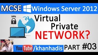 MCSE Server 2012 in UrduHindi Whats VPN Theory Part 03 [upl. by Siradal]