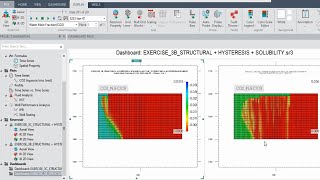 CMG CCUS 93 Solubility Trapping in Limited vs Infinite Aquifer [upl. by Keever]