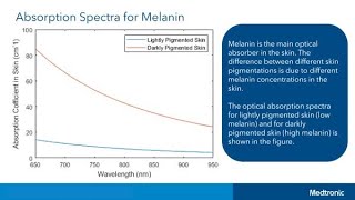 INVOS™ technology overview pt 10 Does skin pigmentation impact NIRS readings [upl. by Alenoel113]