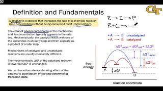 0101 Fundamentals of Catalysis [upl. by Durning]