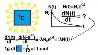 Physics  Nuclear Physics 9 of 22 Radioactive Activity aka Decay Rate [upl. by Loar]