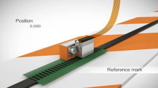 Installation video RoLin linear magnetic encoder system [upl. by Fisch]