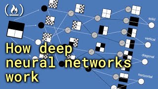 How Deep Neural Networks Work  Full Course for Beginners [upl. by Ykcaj]