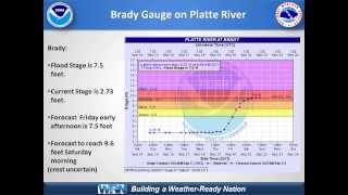 Update to Briefing on South Platte amp Platte River Flooding in Southwest Nebraska [upl. by Amlas]