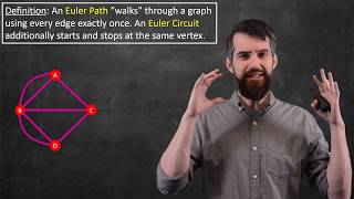 Euler Paths amp the 7 Bridges of Konigsberg  Graph Theory [upl. by Anwahs]