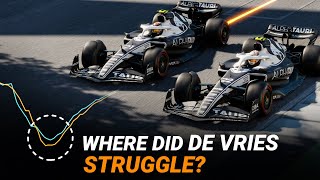 Did Nyck de Vries deserve to be fired Yuki Tsunoda vs Nyck de Vries  F1 2023 British GP Analysis [upl. by Ami601]