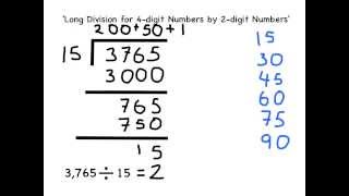 Y56  how to use long division [upl. by Sivahc]