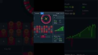 Stake Roulette Low Balance🤑 Strategy 😮stake roulette [upl. by Ayenat]