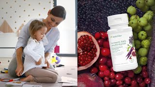 Nutrilite Womens Daily Multivitamin [upl. by Fabyola420]