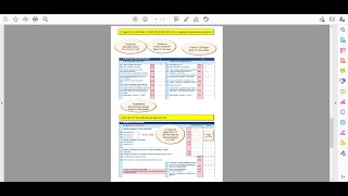 Remplir le Bordereau de déclaration de TVA [upl. by Atnoed]