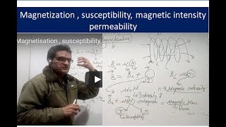 Magnetisation  susceptibility magnetic intensity permeability in Hindi [upl. by Natanoj]