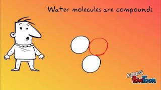 Elements Mixtures or Compounds [upl. by Yahska903]