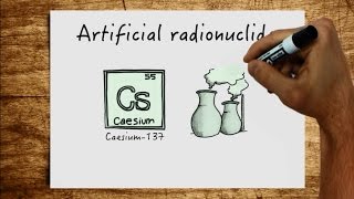 What actually is radioactivity [upl. by Eceinwahs]