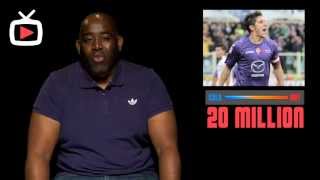 Arsenal Transfer Show The Strikers ArsenalFanTVcom [upl. by Adalie509]