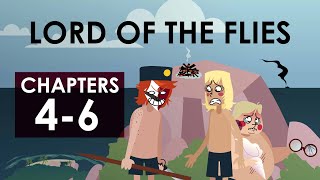 Lord of the Flies Summary [upl. by Aicirtal]