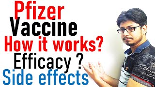 Pfizer vaccine covid  How it works efficacy and side effects [upl. by Elizabet870]