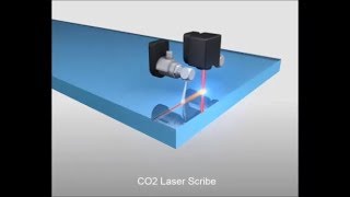 MDI CO2 Laser Cutting of Glass [upl. by Enyawud]