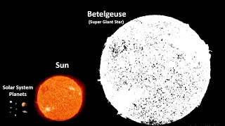 Universe Size Comparison 3D 2024 [upl. by Kosey]