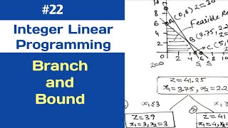 Integer linear programming branch and bound method operation research Lecture22 [upl. by Serica]