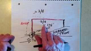 Inverted L for 160 meters [upl. by Marutani]