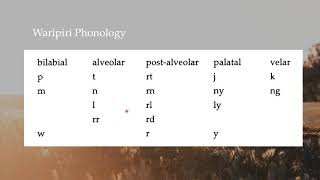 Australian Aboriginal Languages Warlpiri PART 1 [upl. by Behrens]