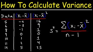 How To Calculate Variance [upl. by Aiepoissac419]