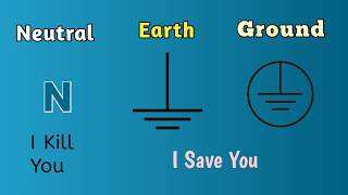 Neutral Earth Ground Difference  Neutral VS Earth VS Ground  Earth Neutral Voltage [upl. by Volny]