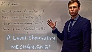 All the mechanisms for AS Chemistry [upl. by Eimmat]