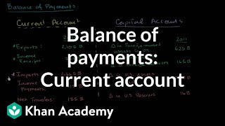 Balance of payments Current account  Foreign exchange and trade  Macroeconomics  Khan Academy [upl. by Rachael]