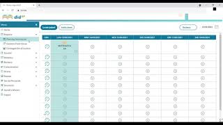 Tutorial Argo Didup Gli Scrutini dei coordinatori di classe [upl. by Atilam]