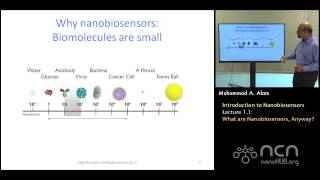 nanoHUBU Nanobiosensors L11 Introduction to Nanobiosensors  What are Nanobiosensors Anyway [upl. by Klecka]