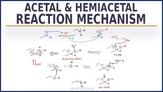 Acetal and Hemiacetal Formation Reaction Mechanism From Aldehydes and Ketones [upl. by Tnecillim]