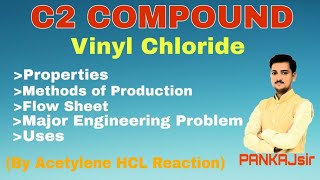 Vinyl Chloride by AcetyleneHCl reaction Diploma Chemical Sem 5 PRampPT C2 Compound [upl. by Naujtna]