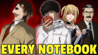 All 19 DEATH NOTE Users in History EXPLAINED [upl. by Alper568]