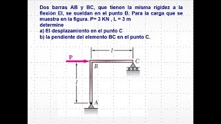 MÉTODO CASTIGLIANO  EJERCICIOS EN PÓRTICOS 2020 [upl. by Nerac529]