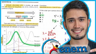 ENEM 2015  A radiação ultravioleta UV é dividida de acordo com três faixas de frequência em UV [upl. by Oeramed]